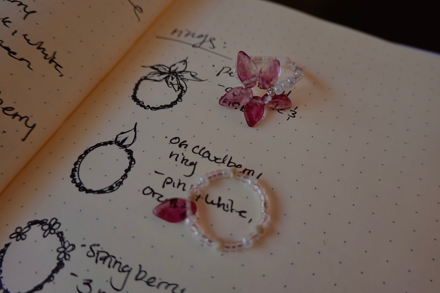 OG Cloudberry ring